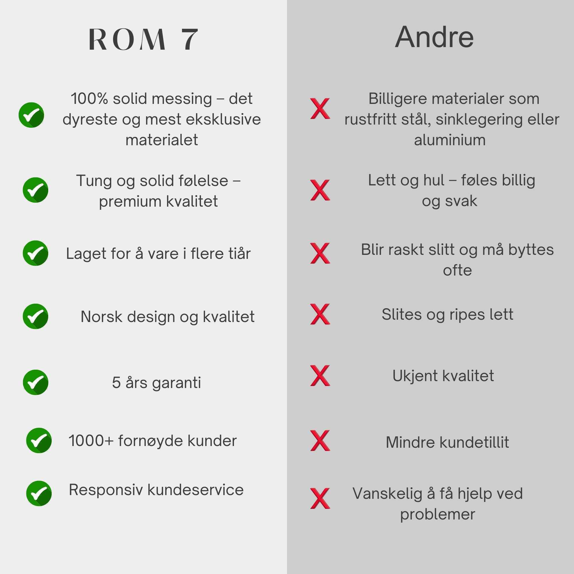 Håndtak Cannes - 15cm - ROM 7