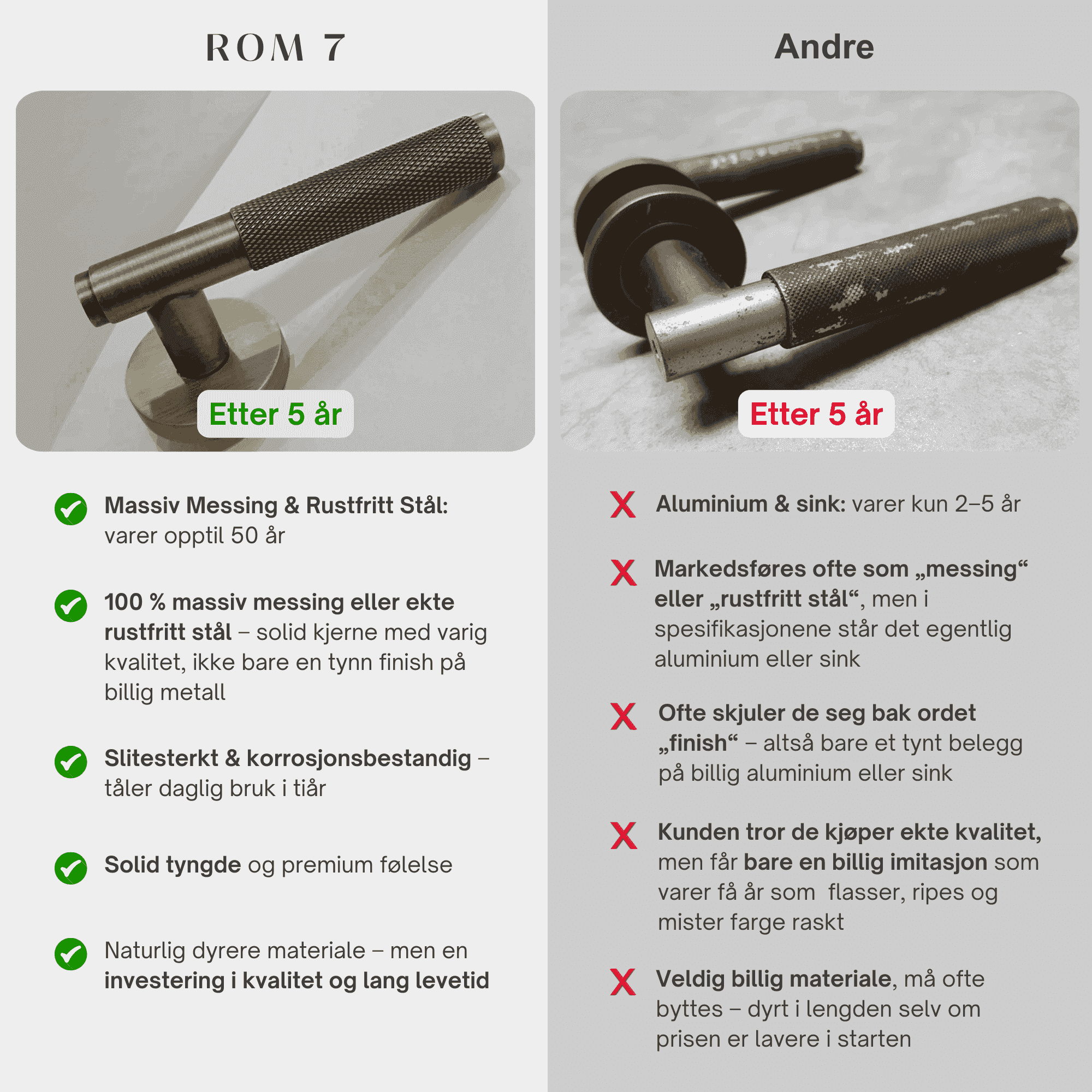 T-bar Håndtak Bergen - ROM 7
