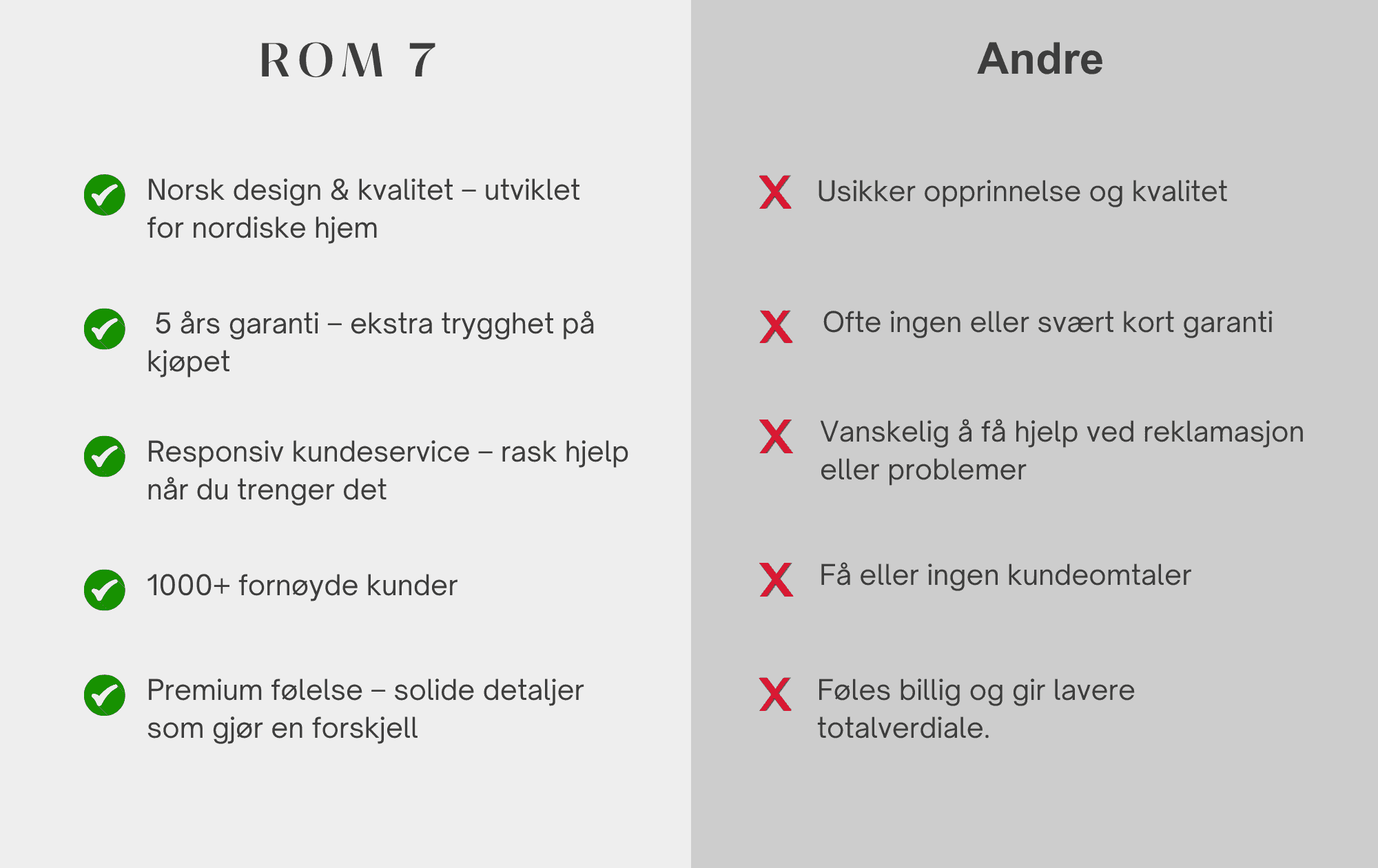 Håndtak Bergen - Antikk Messing/Børstet Messing - ROM 7