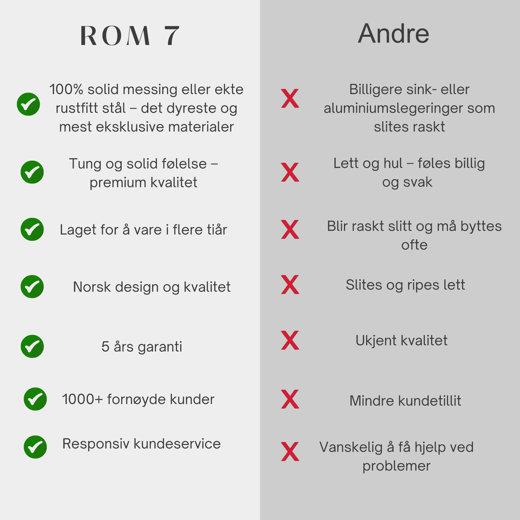 Knott Boston - Bøstet Messing (matt gylden) - ROM 7